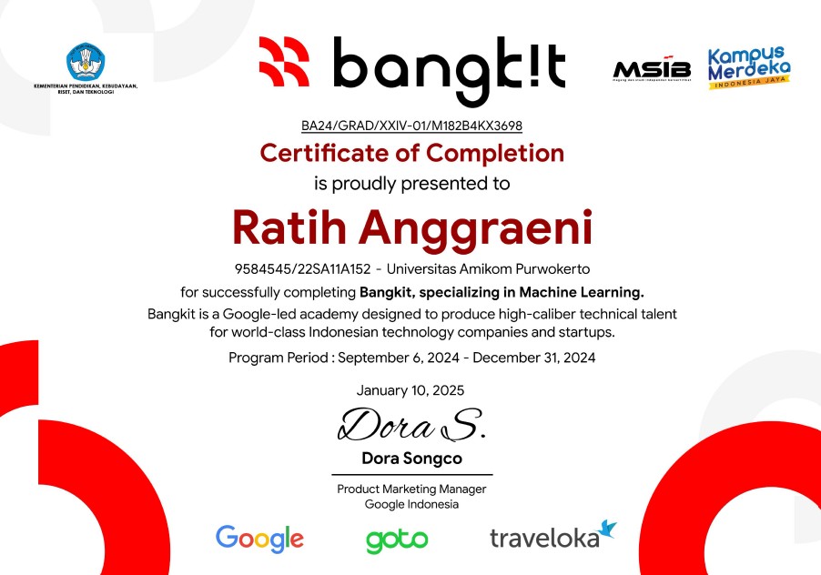 Bangkit Certificate